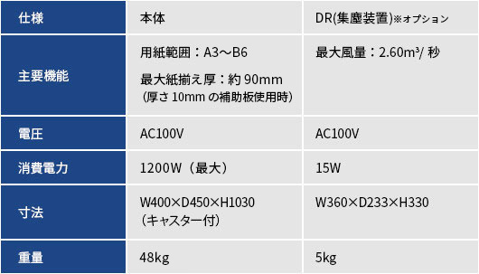 仕様表