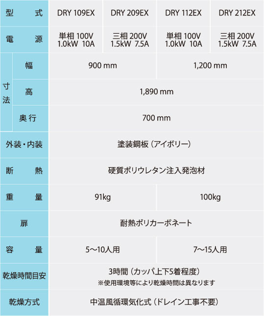 仕様表