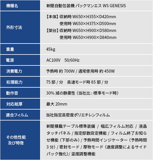 仕様表